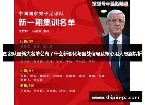 国家队最新大名单公布了什么新变化与备战信号及核心用人思路解析
