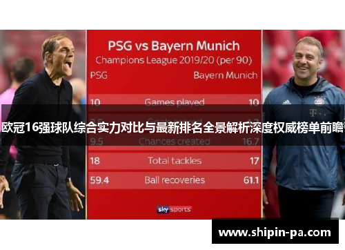 欧冠16强球队综合实力对比与最新排名全景解析深度权威榜单前瞻
