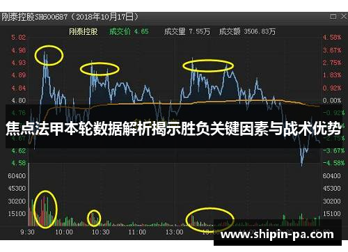 焦点法甲本轮数据解析揭示胜负关键因素与战术优势