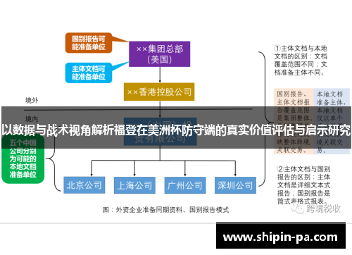 以数据与战术视角解析福登在美洲杯防守端的真实价值评估与启示研究