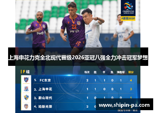 上海申花力克全北现代晋级2026亚冠八强全力冲击冠军梦想 上海申花力克全北现代晋级2026亚冠八强全力冲击冠军梦想