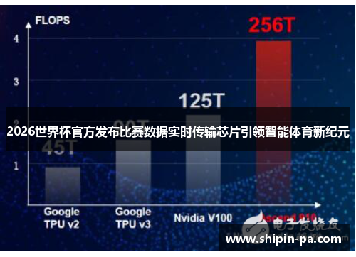 2026世界杯官方发布比赛数据实时传输芯片引领智能体育新纪元