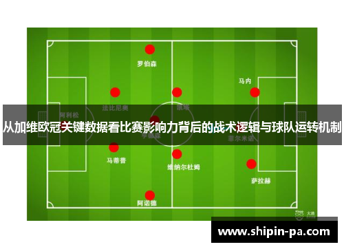从加维欧冠关键数据看比赛影响力背后的战术逻辑与球队运转机制 从加维欧冠关键数据看比赛影响力背后的战术逻辑与球队运转机制
