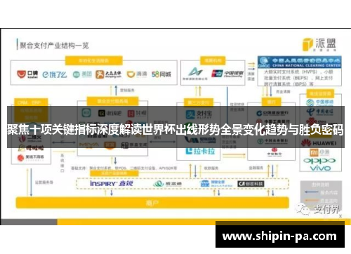 聚焦十项关键指标深度解读世界杯出线形势全景变化趋势与胜负密码 聚焦十项关键指标深度解读世界杯出线形势全景变化趋势与胜负密码